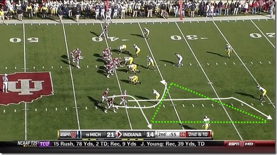 Snag, stick, and the importance of triangles (yes, triangles) in the  passing game