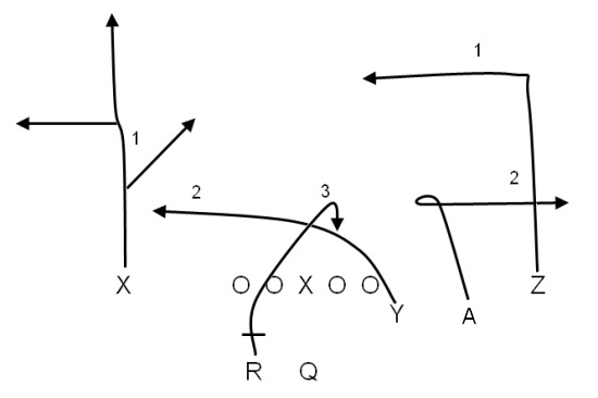 St. Louis Rams QB Sam Bradford and accuracy rate - Turf Show Times