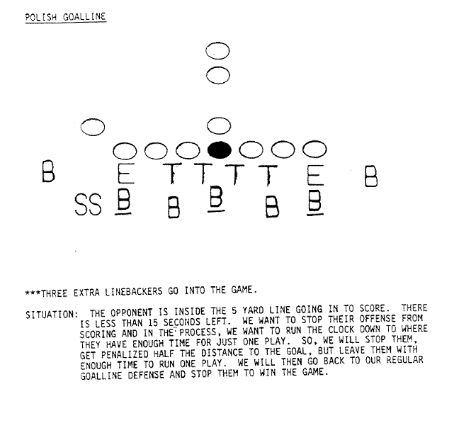 Buddy Ryan, Chicago Bears defense in 1985 - ESPN - Stats & Info- ESPN