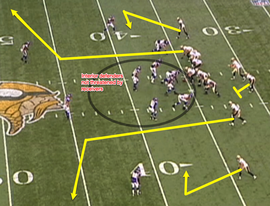 How to Use "Backside Tags" to Attack the Entire Field in the Passing