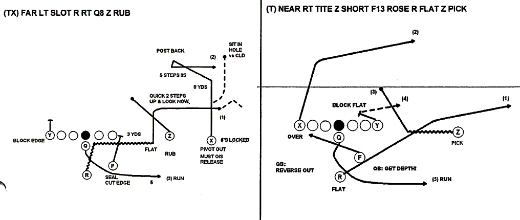 alabama football playbook pdf