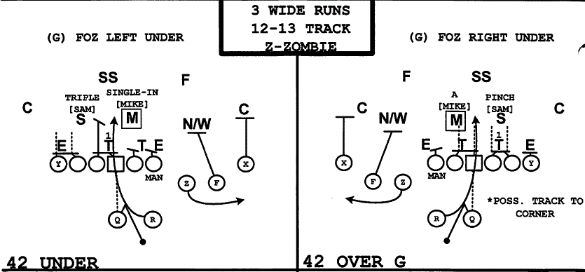 alabama football playbook pdf